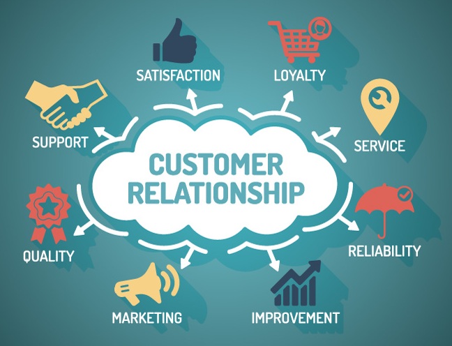 [SIF1657] Customer Relationship Management