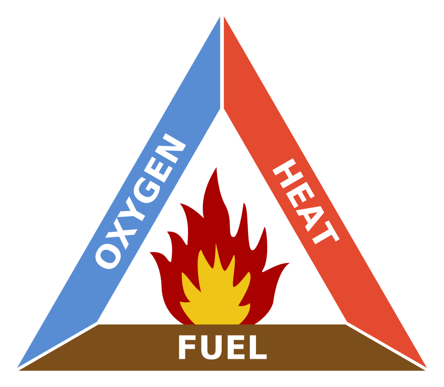 Sistem Pembakaran dan Bahan Bakar (Genap TA 2023/2024)