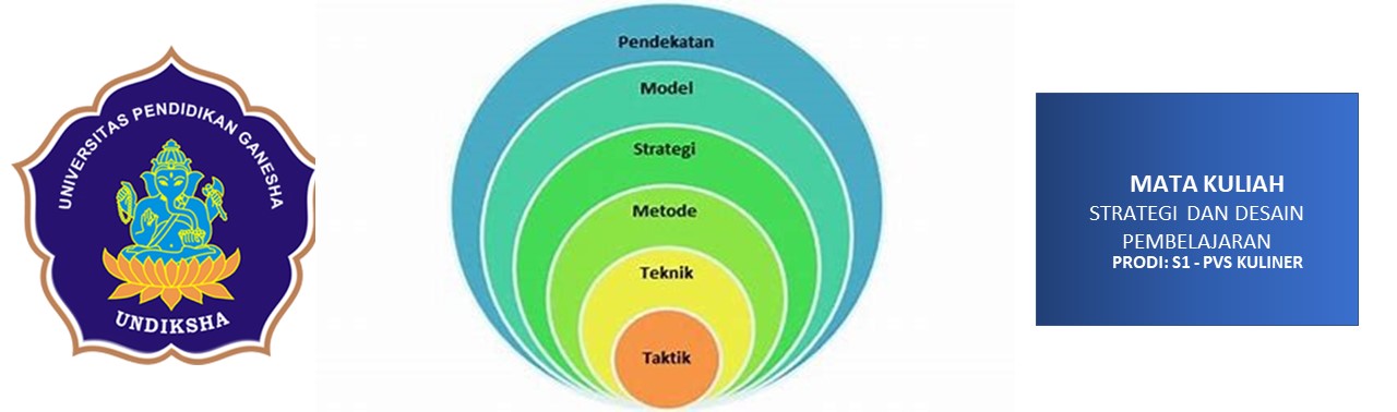 Strategi &amp; desain Pembelajaran PVSK